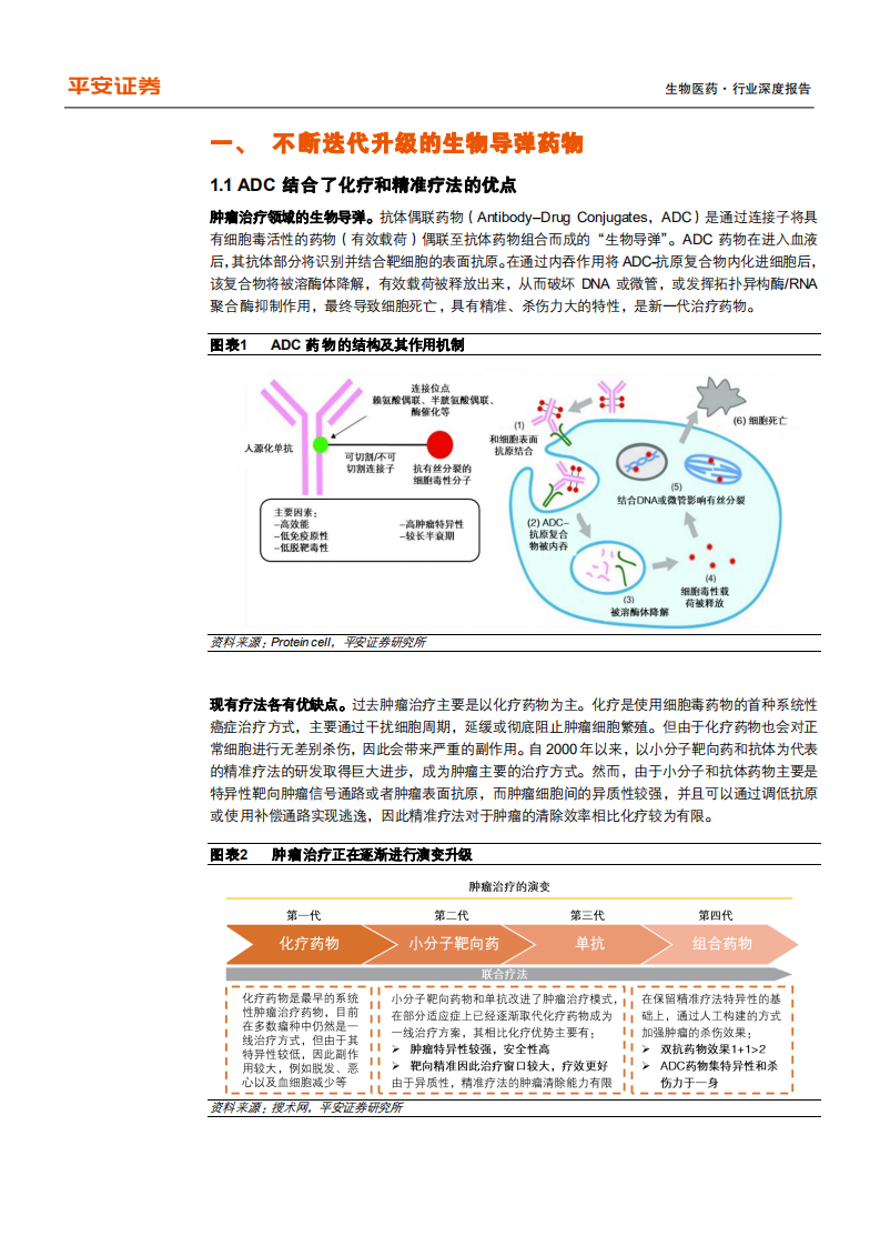生物医药行业深度报告：创新药研发专题系列，ADC，从模仿转型创新之路-210722.pdf 第5页