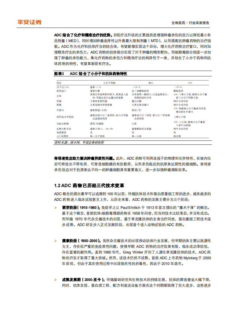 生物医药行业深度报告：创新药研发专题系列，ADC，从模仿转型创新之路-210722.pdf 第6页