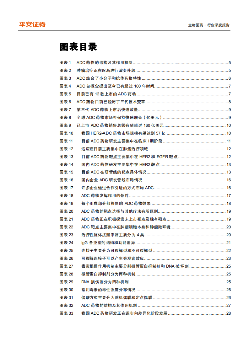 生物医药行业深度报告：创新药研发专题系列，ADC，从模仿转型创新之路-210722.pdf 第3页