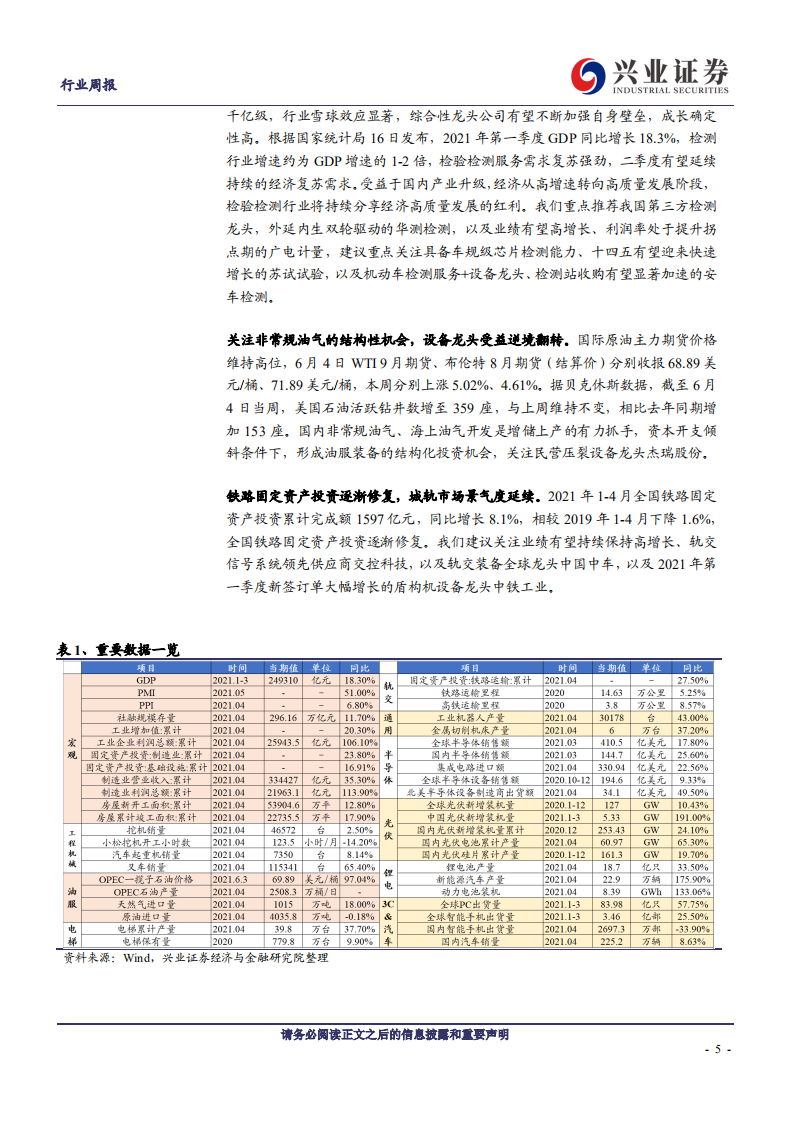 机械设备行业：光伏龙头亮剑N型电池，设备迭代助力产业升级-210606.pdf 第5页
