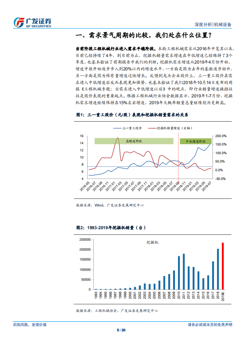 机械设备行业：广发机械&ldquo;传道&rdquo;系列之八，或许我们正在经历一轮超级景气周期-190909.pdf 第5页