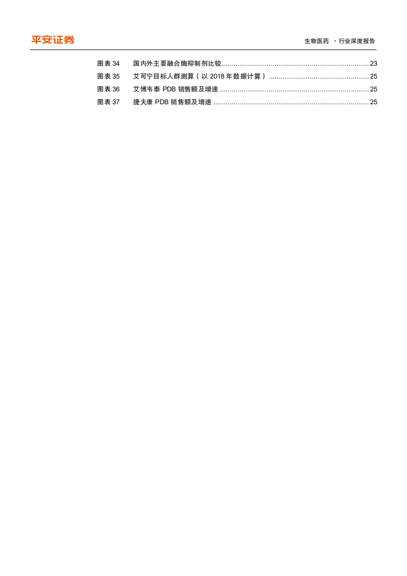 生物医药行业深度报告：创新药有望引领国内艾滋病用药新一轮增长-210726.pdf 第5页