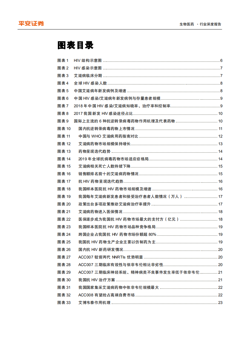 生物医药行业深度报告：创新药有望引领国内艾滋病用药新一轮增长-210726.pdf 第4页