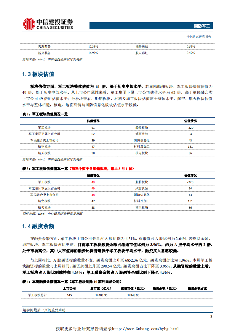 国防军工行业：枭龙战机性能得到实战验证，看好军工板块后续行情-190304.pdf 第4页
