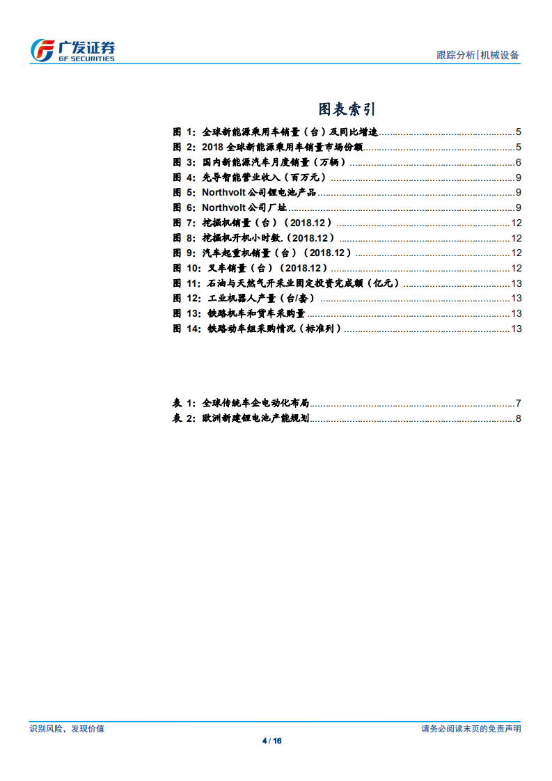 机械设备行业：国产锂电设备迎来全球化市场机遇.pdf 第4页