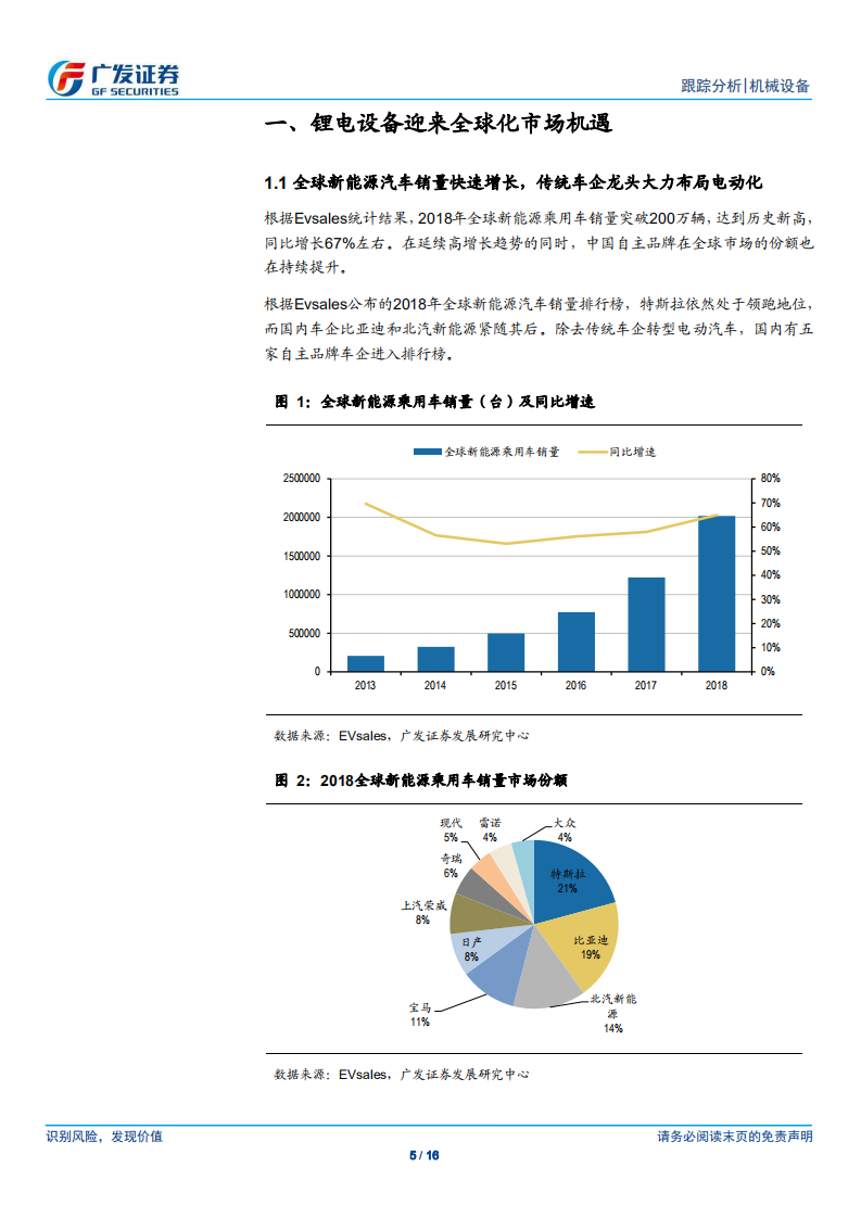 机械设备行业：国产锂电设备迎来全球化市场机遇.pdf 第5页