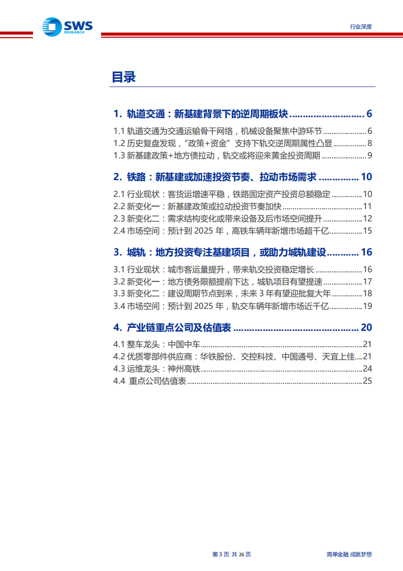 机械设备行业：轨交行业系列深度报告之一，新基建叠加地方专项债，助力轨交行业逆周期腾飞-200403.pdf 第3页