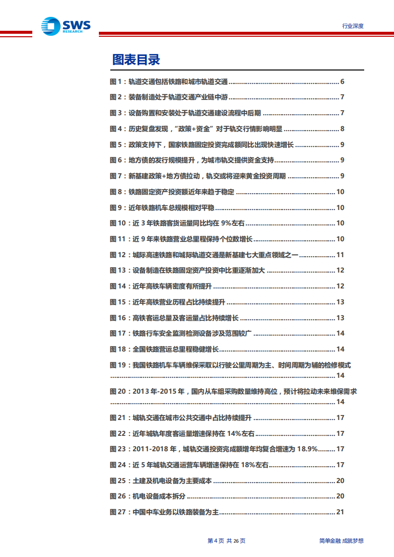 机械设备行业：轨交行业系列深度报告之一，新基建叠加地方专项债，助力轨交行业逆周期腾飞-200403.pdf 第4页