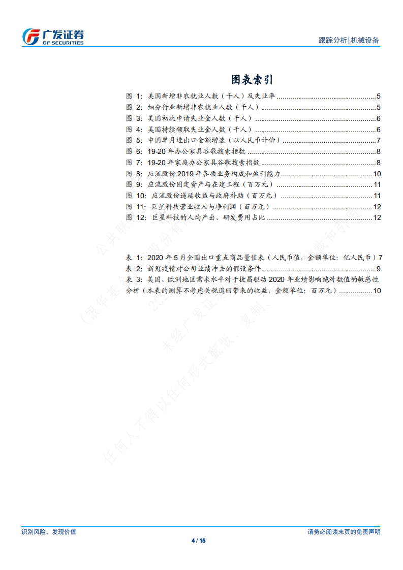 机械设备行业：海外推进复工复产，出口链条预期修复-200607.pdf 第4页