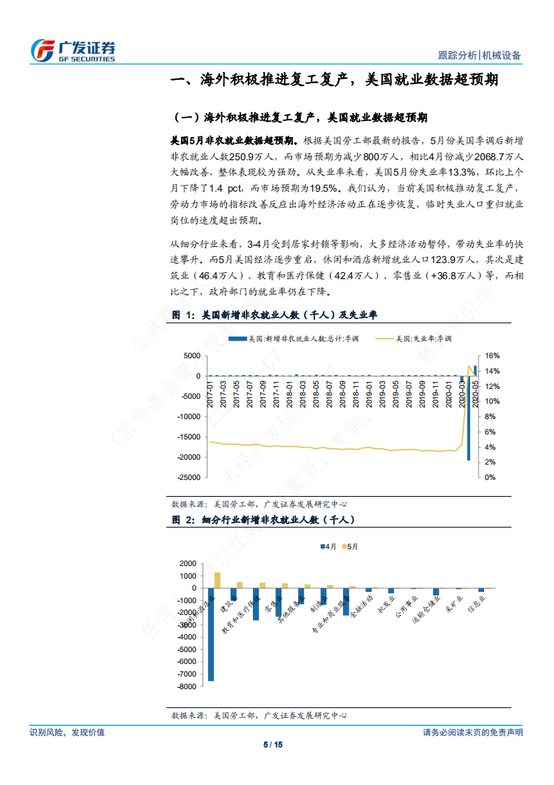 机械设备行业：海外推进复工复产，出口链条预期修复-200607.pdf 第5页
