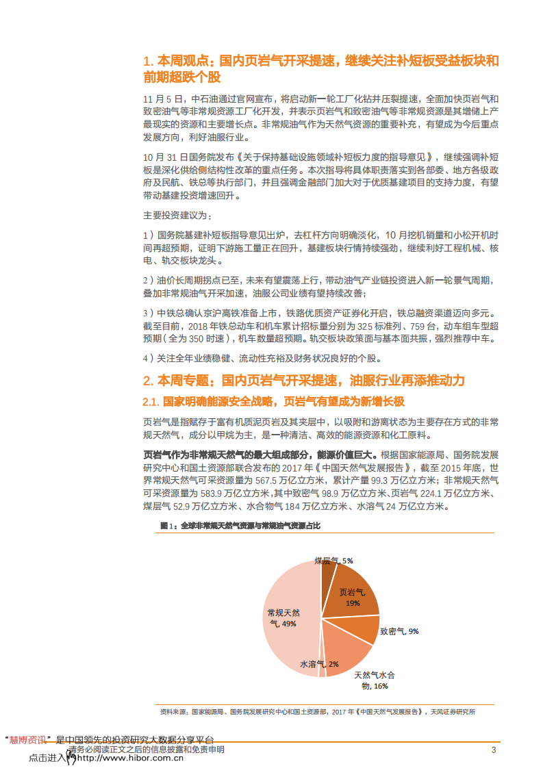 机械设备行业：国内页岩气开采提速，继续关注稳增长受益板块和超跌成长个股-181111.pdf 第3页