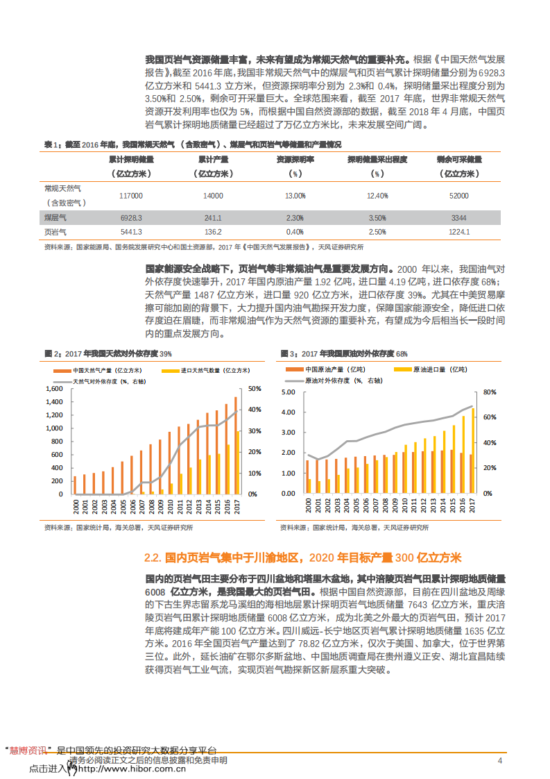 机械设备行业：国内页岩气开采提速，继续关注稳增长受益板块和超跌成长个股-181111.pdf 第4页