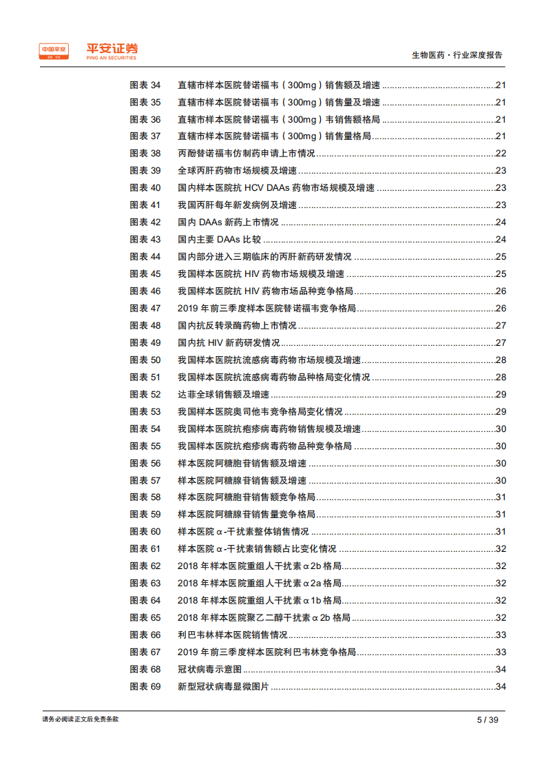 生物医药行业深度报告：抗病毒药物方兴未艾，仍存大量未满足需求-200214.pdf 第5页