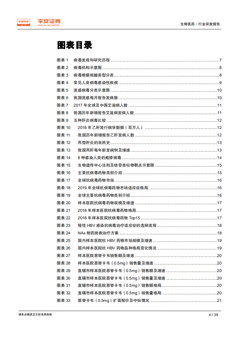 生物医药行业深度报告：抗病毒药物方兴未艾，仍存大量未满足需求-200214.pdf 第4页