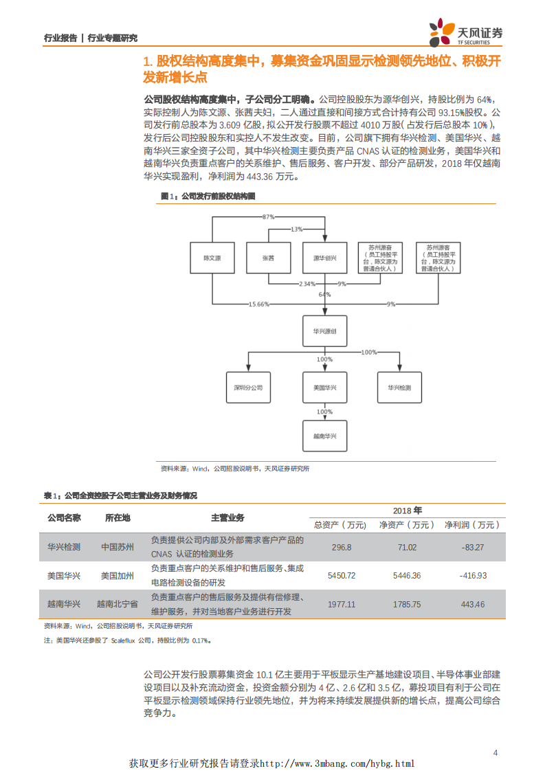 机械设备行业：华兴源创，国产平板检测装备翘楚，布局半导体检测打开成长空间-190403.pdf 第4页