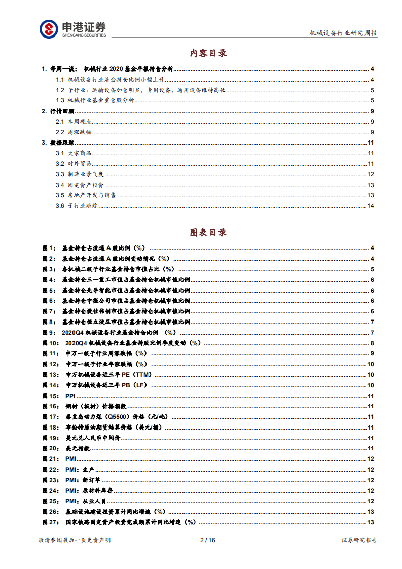 机械设备行业：机械行业2020基金年报持仓分析-210403.pdf 第2页