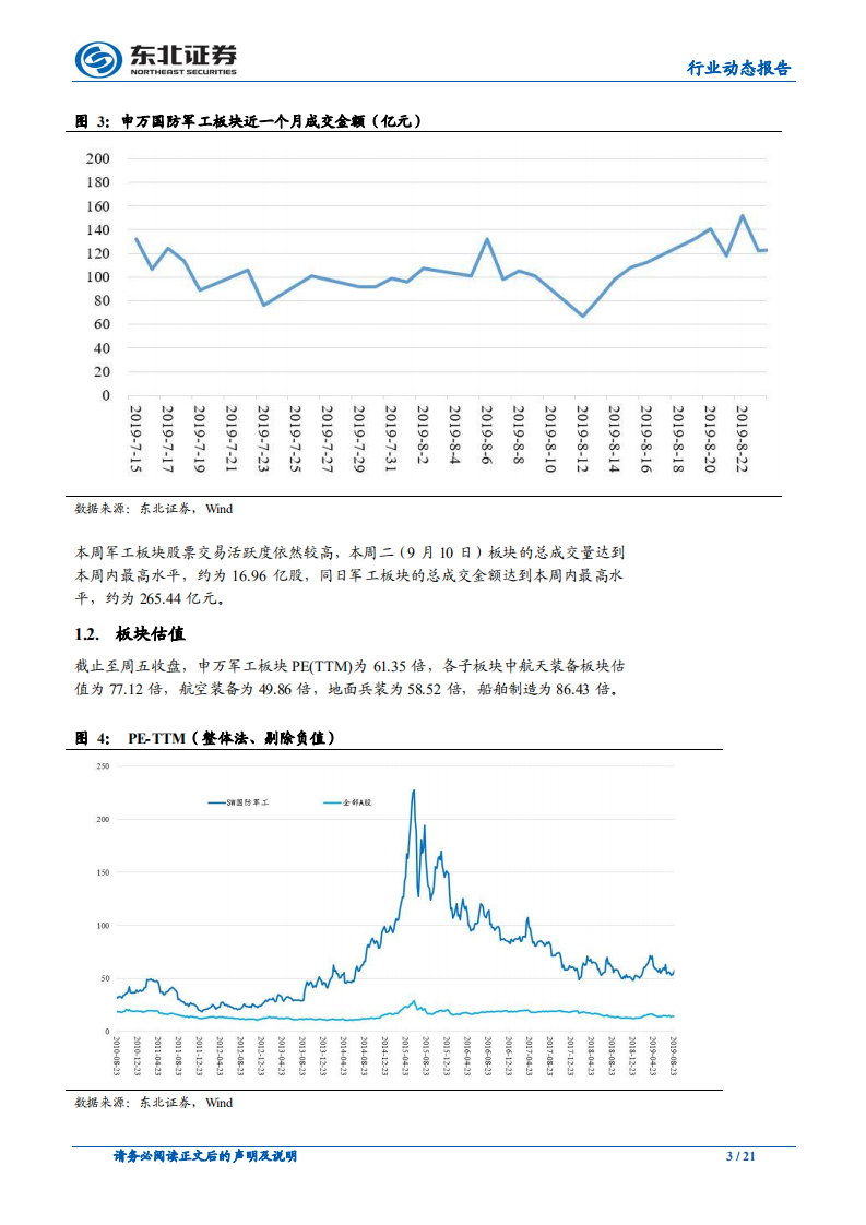 国防军工行业：行业景气度上行，关注自主可控和资产证券化-190916.pdf 第3页