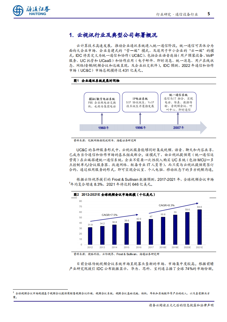通信设备行业云办公系列研究一：云视讯&ldquo;疫&rdquo;马当先-200218.pdf 第5页