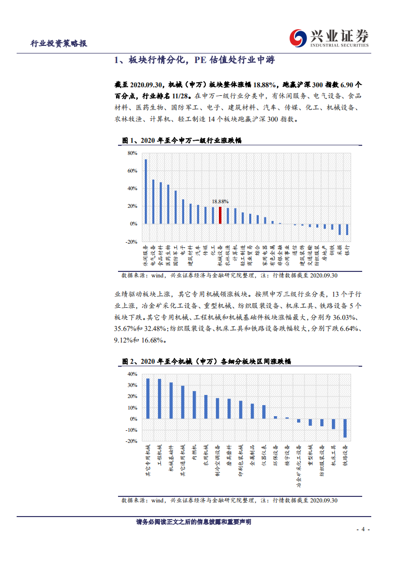机械设备行业：机械行业景气延续，新兴设备可圈可点-20201102.pdf 第4页