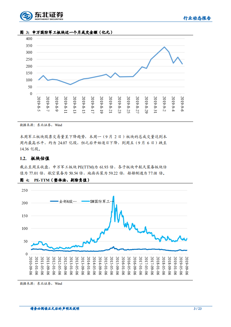 国防军工行业：行业景气上行叠加风险偏好提升，超配军工-190909.pdf 第3页