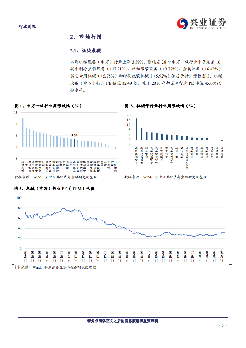 机械设备行业：基建投资稳定保障工程机械市场热度，光伏、半导体产能落地释放积极信号-20200802.pdf 第5页