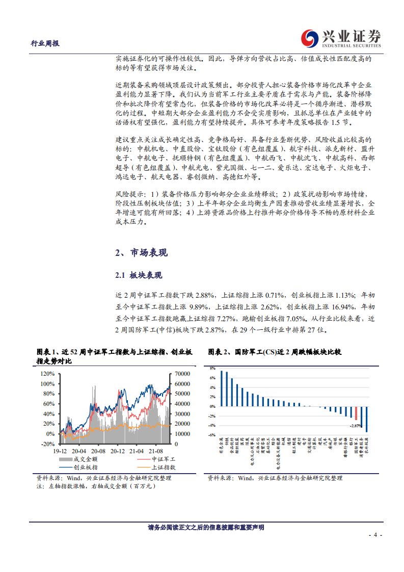 国防军工行业：兴证军工观察，跨年估值切换行情有望持续，军工主流标的蓝筹化大势所趋-20211129.pdf 第4页