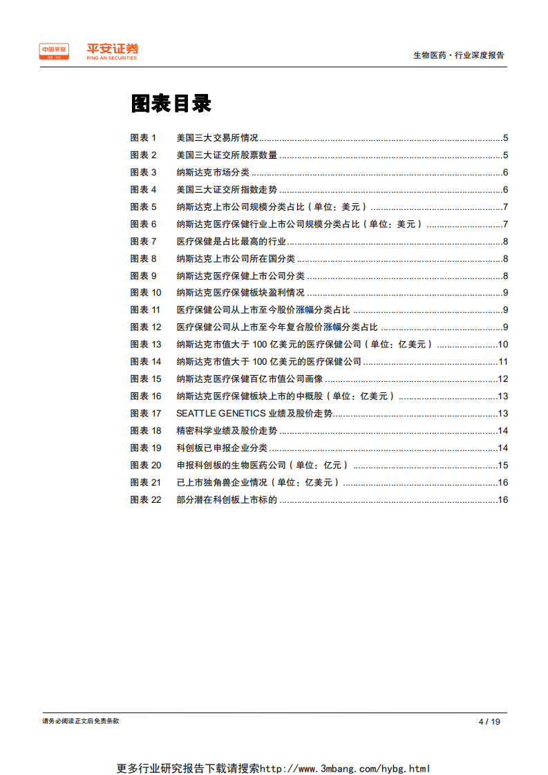 生物医药行业深度报告：纳斯达克vs科创板，孕育牛股，风险并存-190609.pdf 第4页