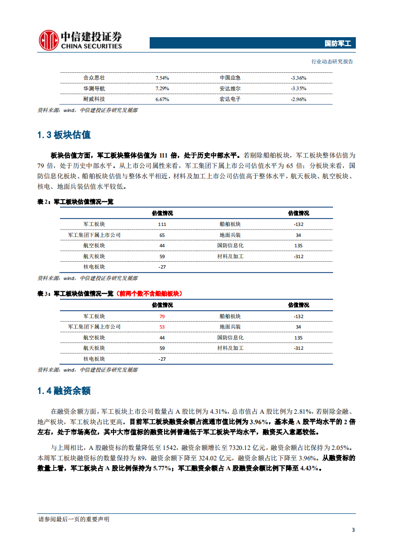国防军工行业：央企资本运作持续回暖，重点关注电科系投资机会-190917.pdf 第4页