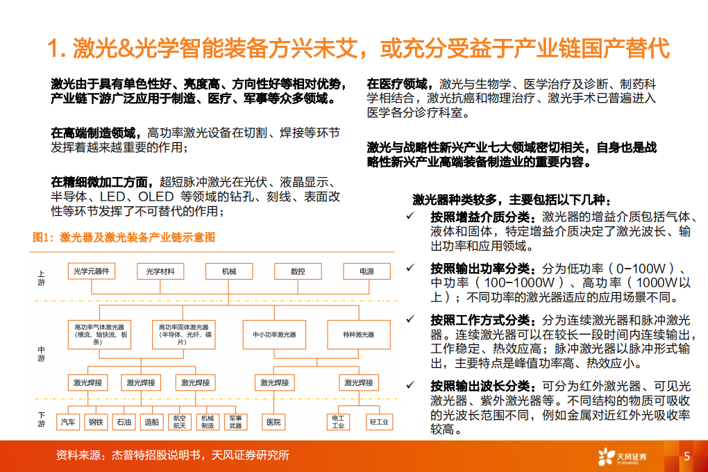 机械设备行业：激光器行业龙头企业，充分受益于产业链替代红利-200414.pdf 第5页