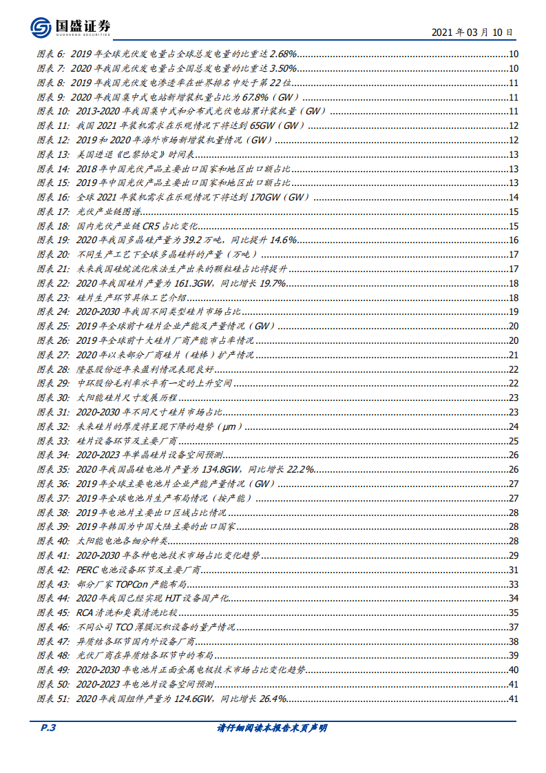 机械设备行业：技术更新迭代催化光伏设备空间上行-210310.pdf 第3页