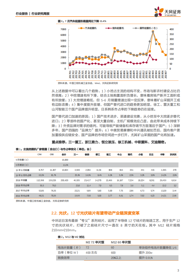 机械设备行业：继续看好科技类企业和传统行业龙头公司的投资机会-190915.pdf 第3页