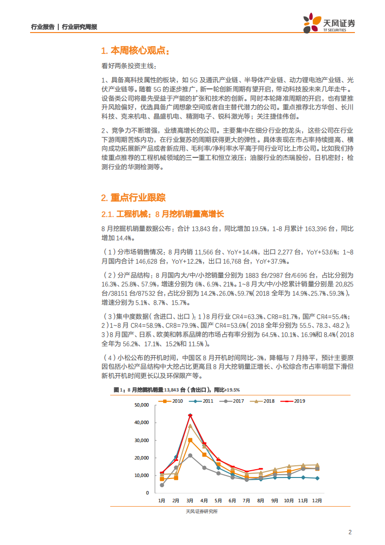 机械设备行业：继续看好科技类企业和传统行业龙头公司的投资机会-190915.pdf 第2页