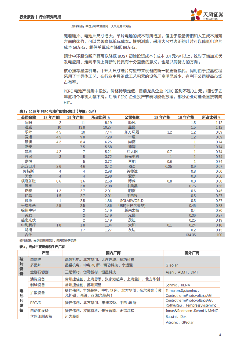 机械设备行业：继续看好科技类企业和传统行业龙头公司的投资机会-190915.pdf 第4页