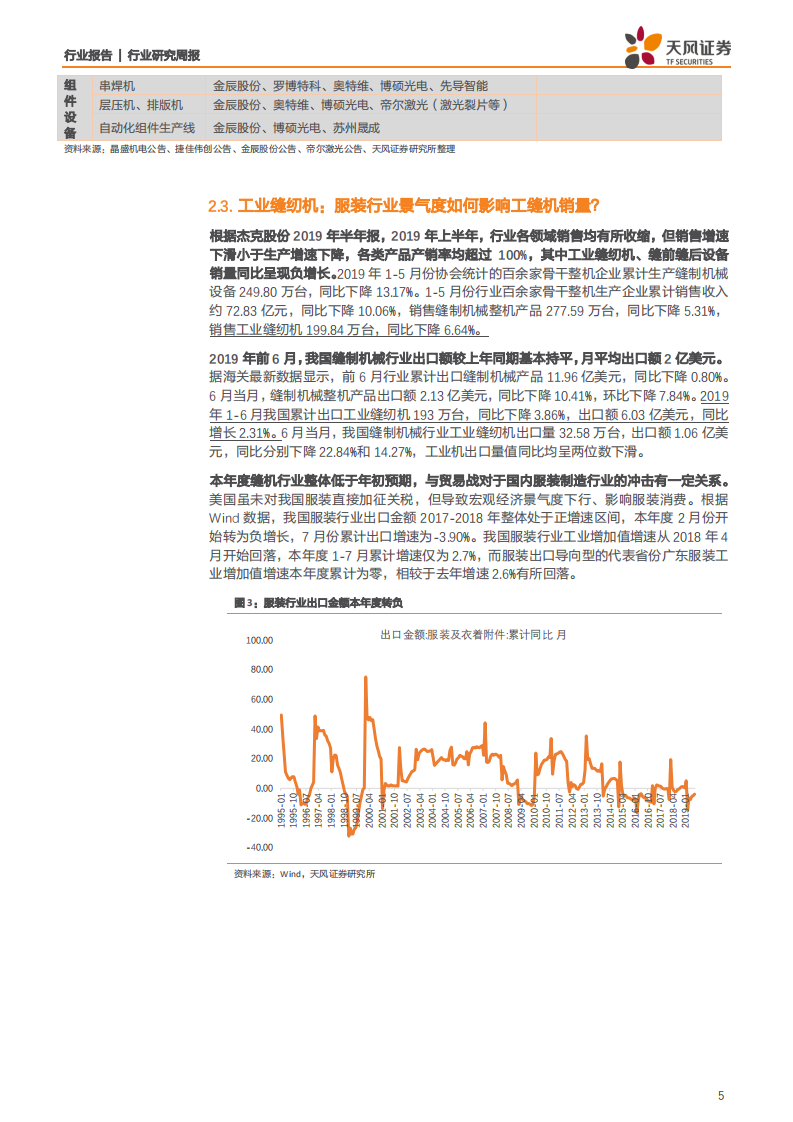 机械设备行业：继续看好科技类企业和传统行业龙头公司的投资机会-190915.pdf 第5页
