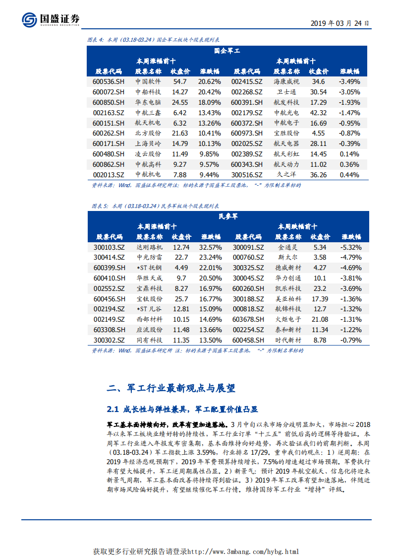 国防军工行业：业绩持续好转，改革加速推进-190324.pdf 第4页