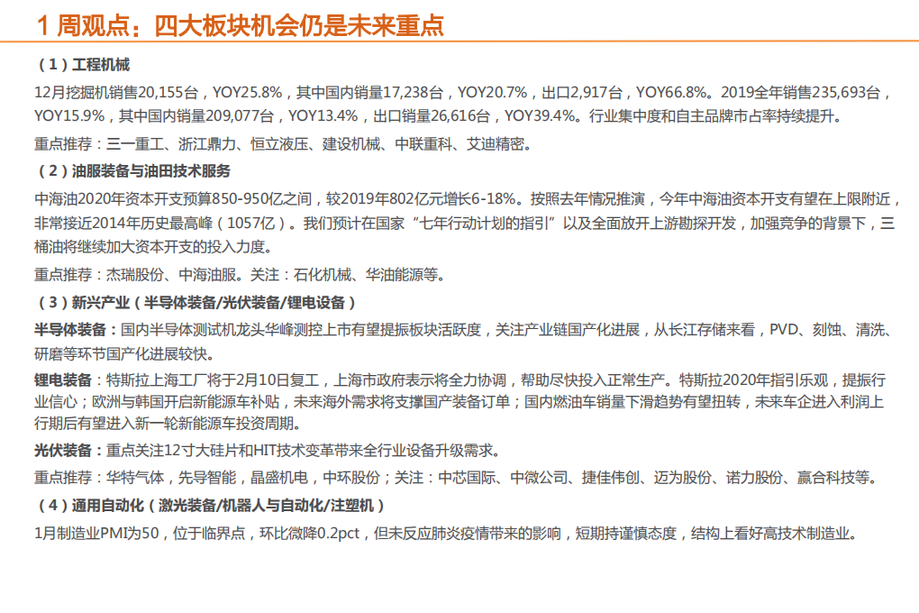 机械设备行业：继续推荐半导体设备和材料，关注国内测试机龙头上市-200209.pdf 第3页