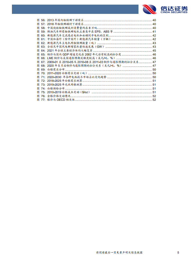 金属&新材料行业2021年中期策略：碳资产扩张开启，金属酝酿新机-210428.pdf 第5页