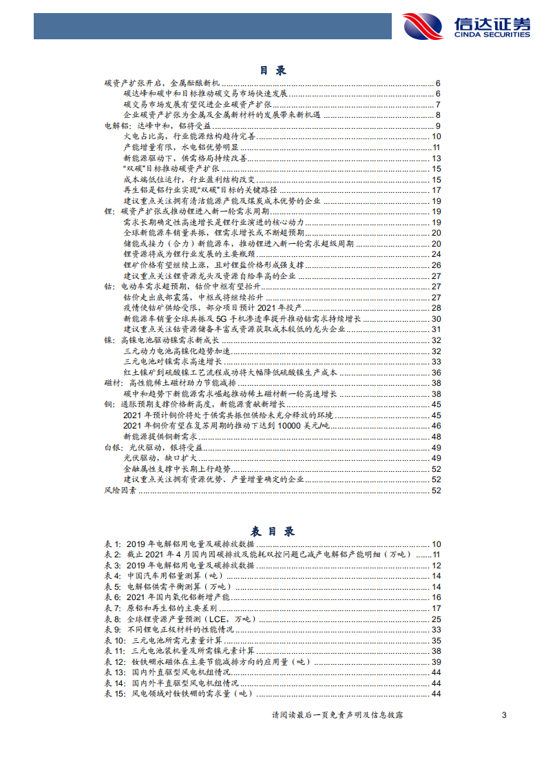 金属&新材料行业2021年中期策略：碳资产扩张开启，金属酝酿新机-210428.pdf 第3页