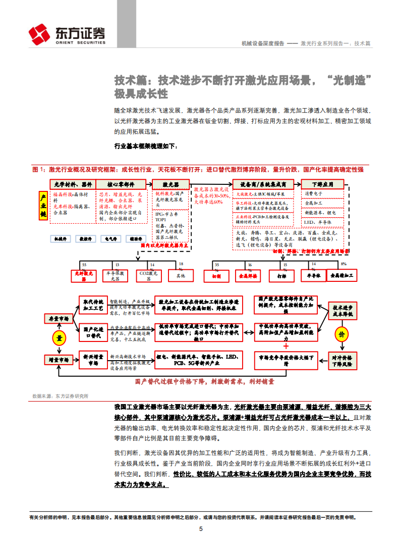 机械设备行业：技术进步不断打开激光应用场景，&ldquo;光制造&rdquo;极具成长性.pdf 第5页