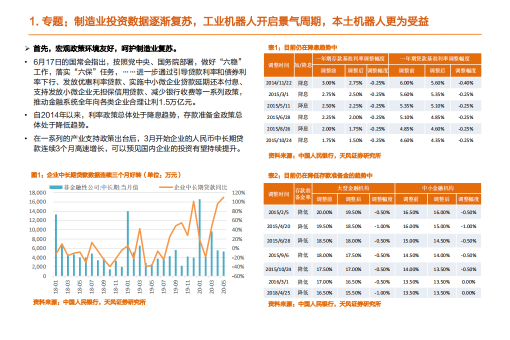 机械设备行业：继续推荐工程机械+通用自动化，本土机器人产业链更受益制造业复苏-20200720.pdf 第3页