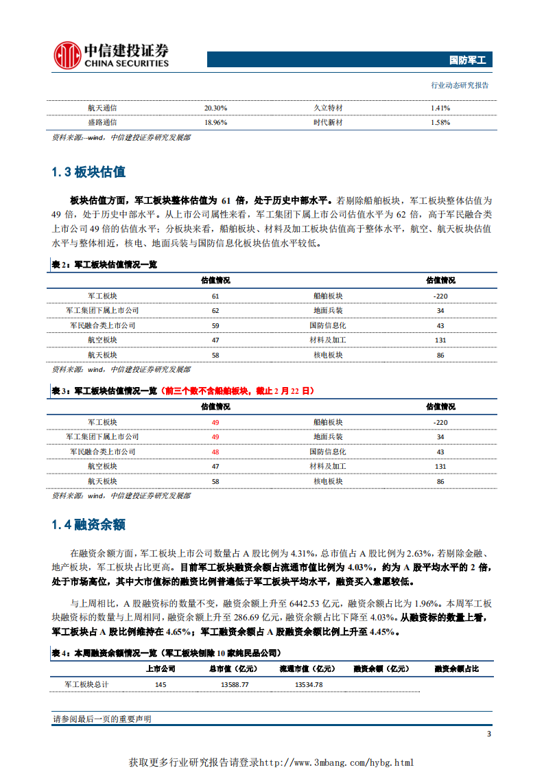 国防军工行业：业绩快报验证景气度提升，看好军工后续表现-190225.pdf 第4页