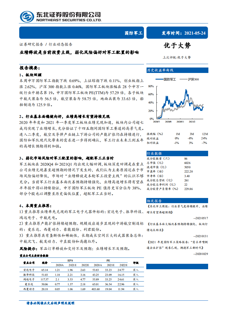 国防军工行业：业绩释放是当前投资主线，弱化风险偏好对军工配置的影响-210524.pdf 第1页