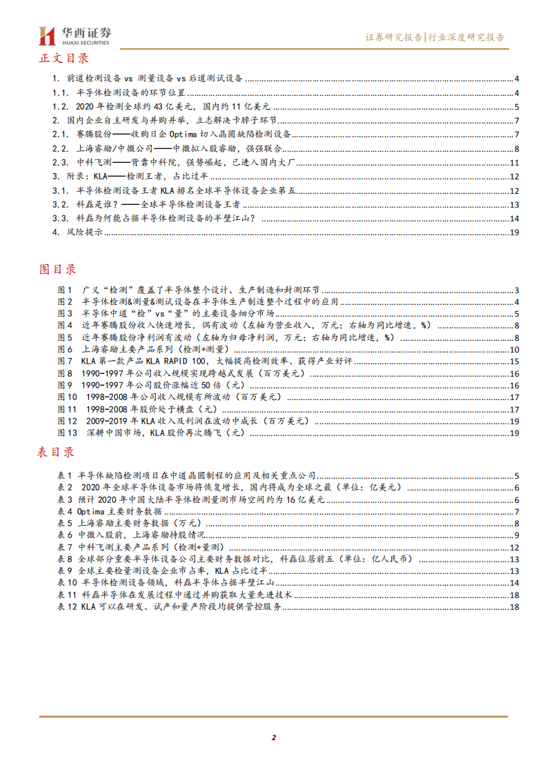 机械设备行业：检测设备系列之一，半导体缺陷检测，谁有机会成为中国的科磊？-200224.pdf 第2页