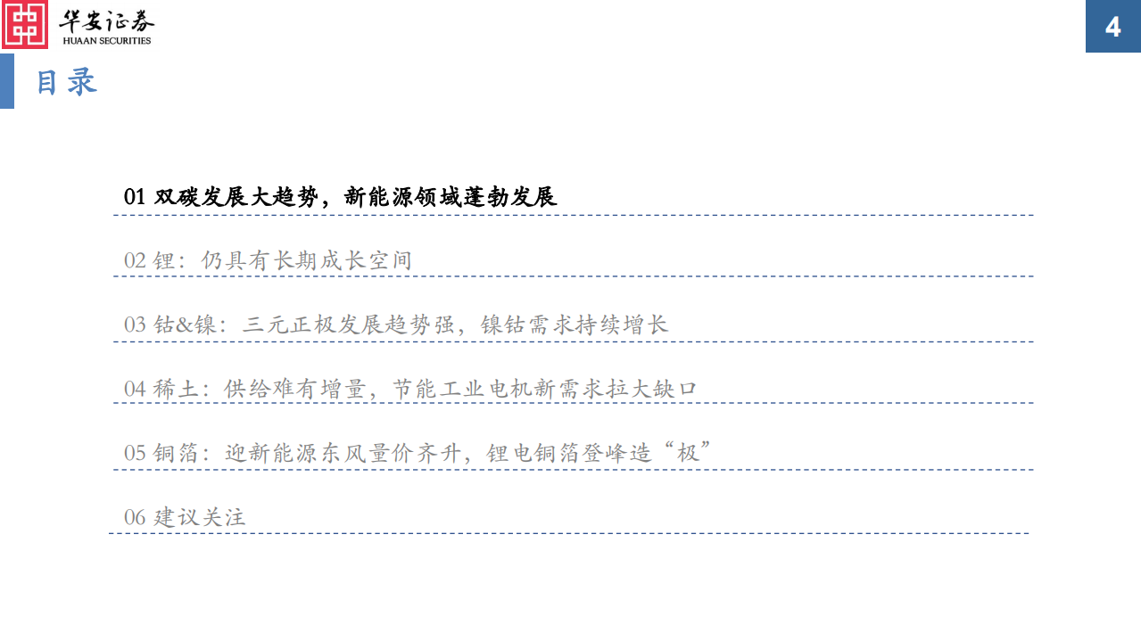 金属&新材料行业2022年度策略报告：&ldquo;周&rdquo;而复始，成长可&ldquo;期&rdquo;-211220.pdf 第4页