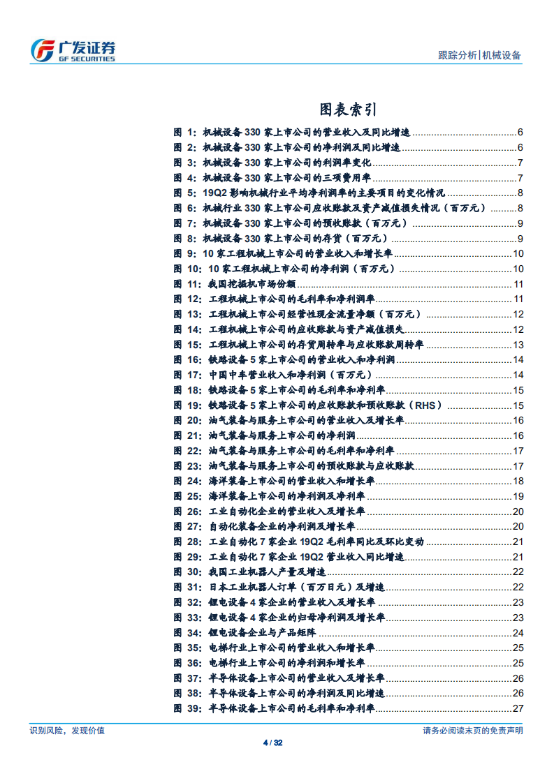 机械设备行业：进入低增速区间，景气周期有望持续-190901.pdf 第4页