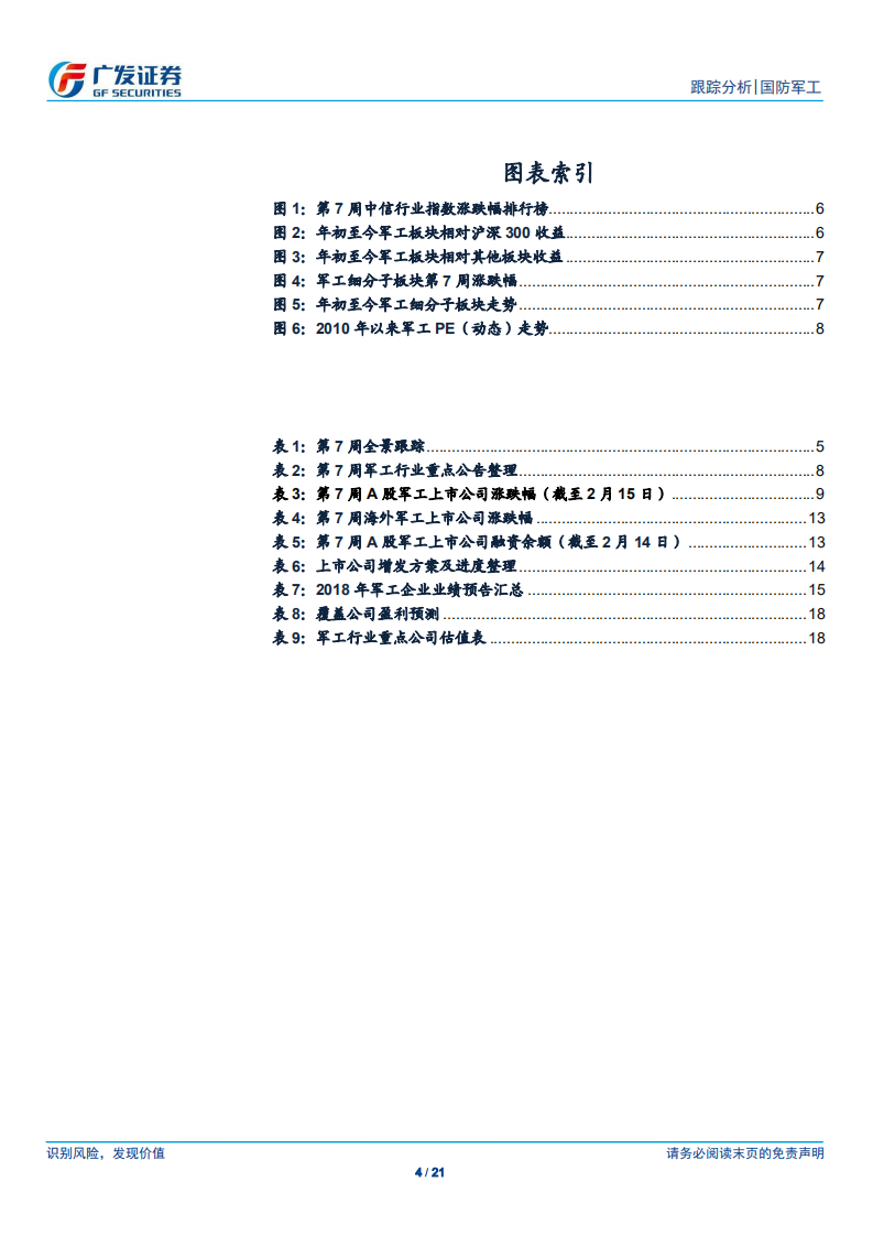 国防军工行业：业绩预告情况较好，注意商誉减值风险.pdf 第4页