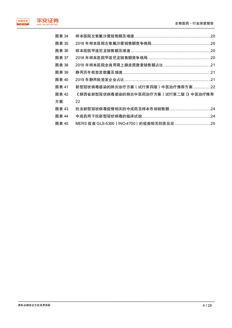 生物医药行业深度报告：生物医药产业是抗击冠状病毒的先锋-200204.pdf 第4页