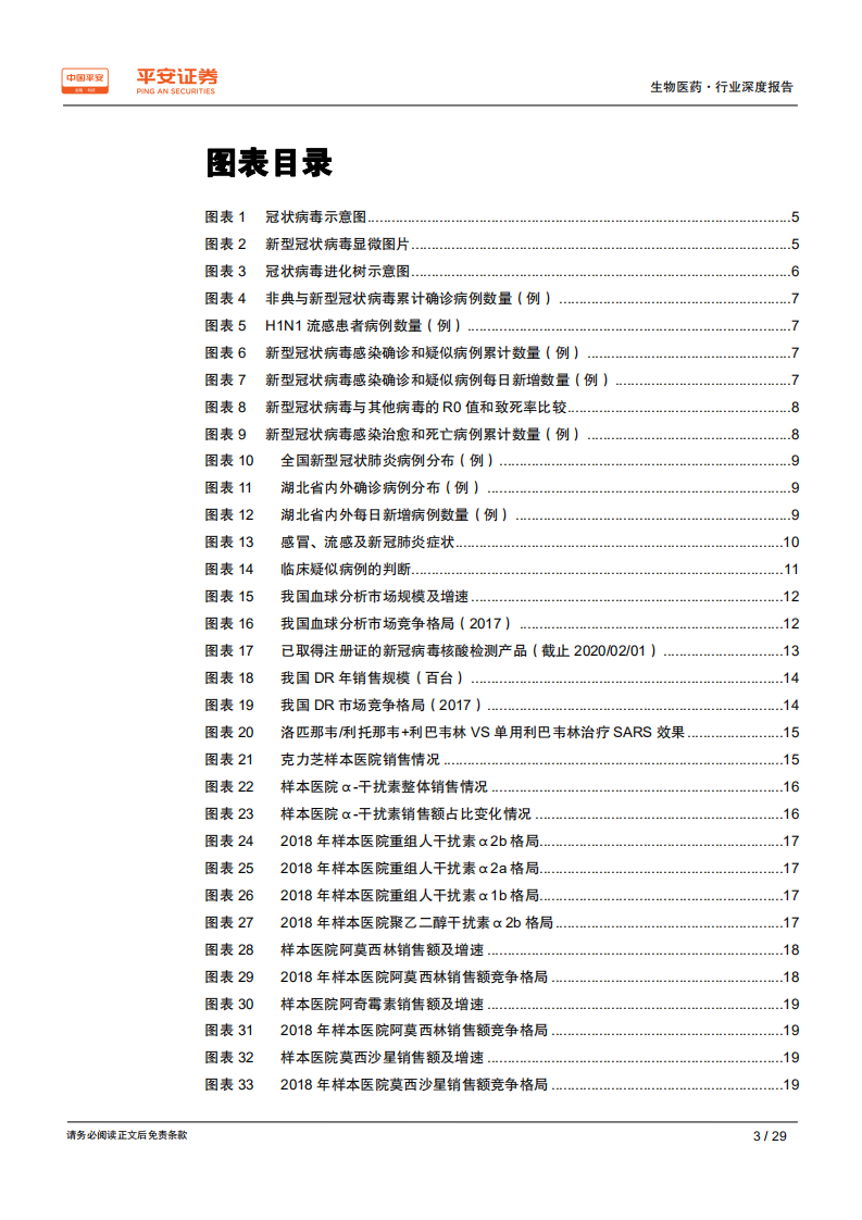 生物医药行业深度报告：生物医药产业是抗击冠状病毒的先锋-200204.pdf 第3页