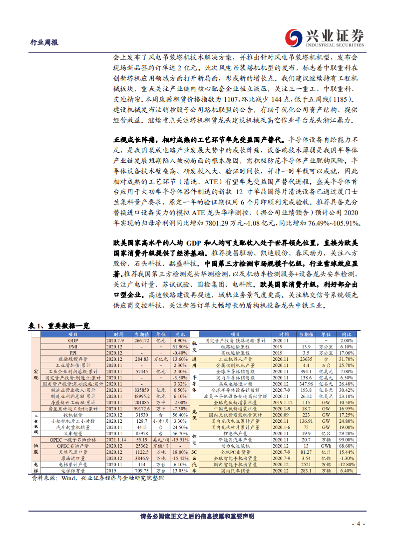 机械设备行业：看好产业升级长期逻辑，审慎观测边际变量-210118.pdf 第4页