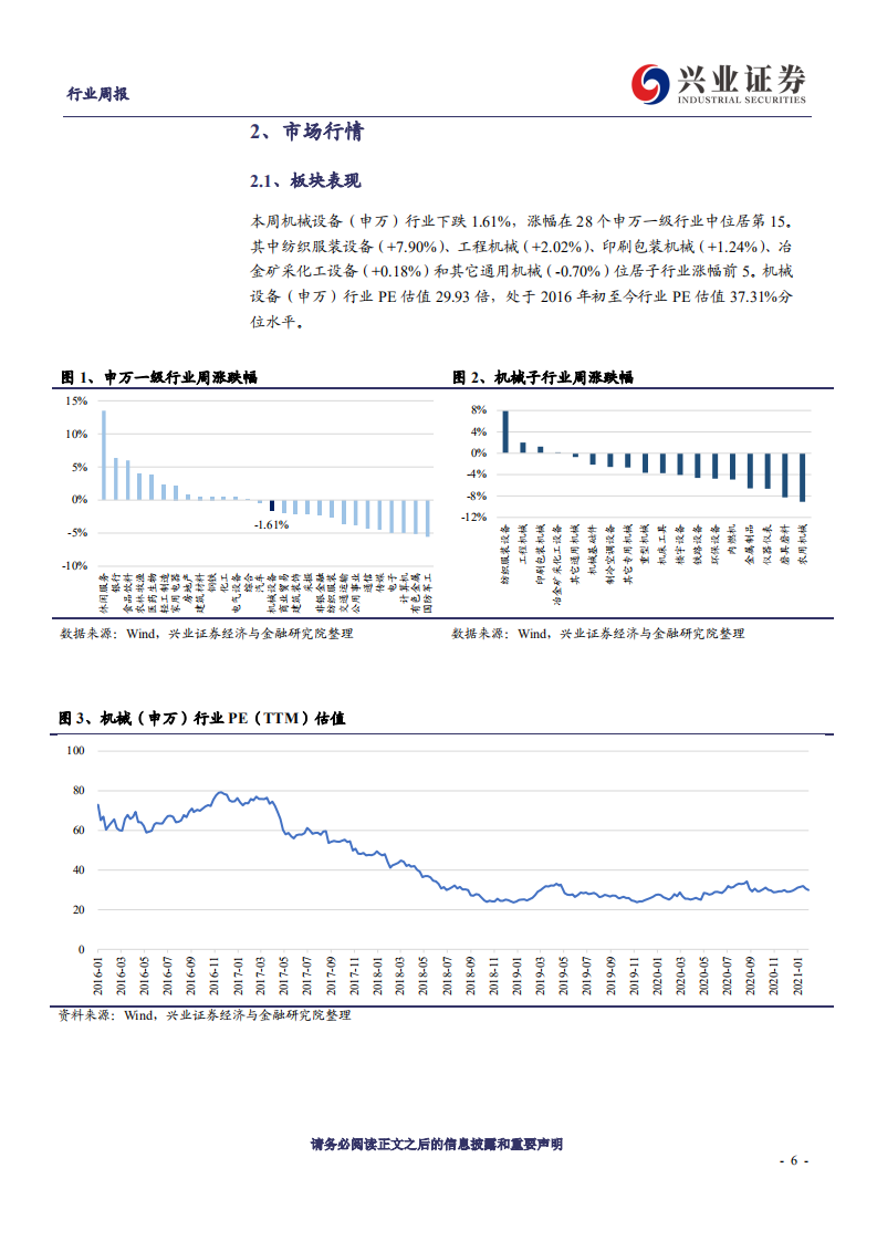 机械设备行业：看好光伏、锂电等高成长赛道，关注油服方向积极变化-210208.pdf 第6页
